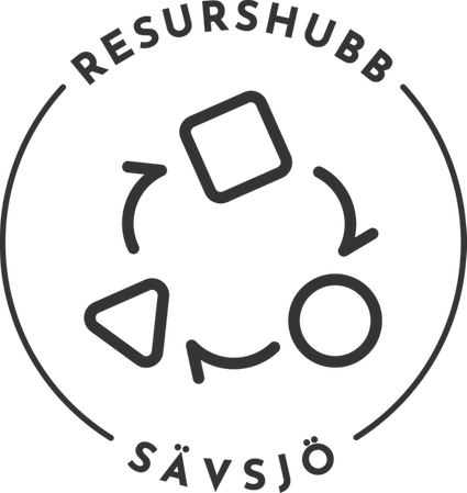 Resurshubben